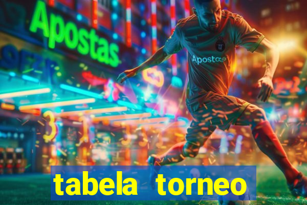 tabela torneo betano argentina